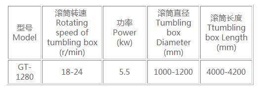 木薯滾筒脫皮清洗機(jī)